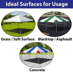 3 tents usage graphic1 45 631671679 Party Tent 20x40-White